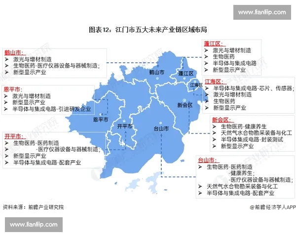江门对决中山城市实力与发展潜力全景比较解析区域竞争格局深度观察