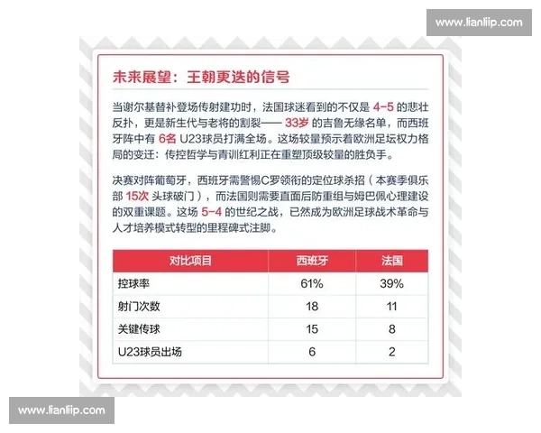 法国vs瑞士焦点对决解析欧洲足坛格局变数之战术博弈与实力碰撞