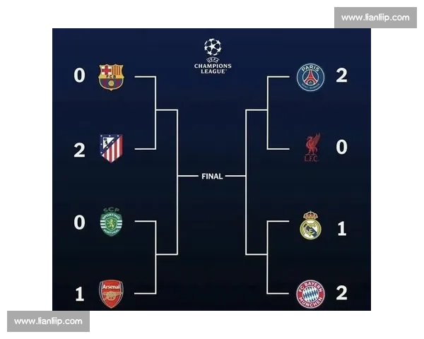 欧冠焦点对决巴萨主场迎战巴黎圣日耳曼胜负悬念再起战术博弈引爆夜晚