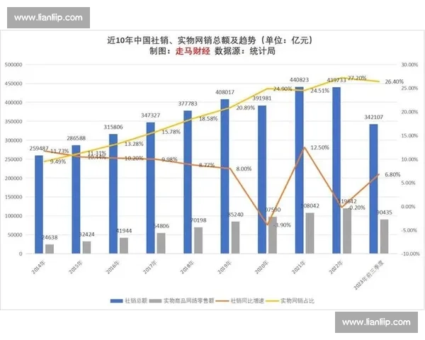 火花VS天猫全方位对比解析谁更适合当下消费者选择与市场趋势观察